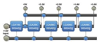 Actual 5 voltage rail implementation of system power An actual 5 voltage rail implementation